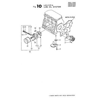 FIG 10. LUB. OIL SYSTEM