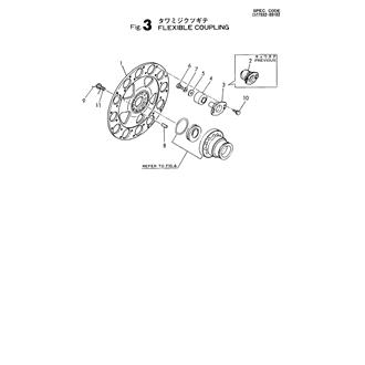 FIG 3. FLEXIBLE COUPLING