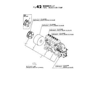 FIG 42. FUEL INJECTION PUMP