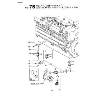 FIG 76. COOLING WATER PIPE(C.F.W.COOLE