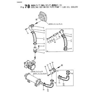 FIG 78. COOLING SEA WATER PIPE(PUMP-LU