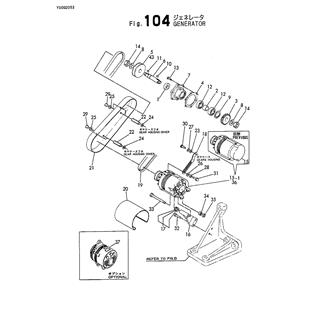 FIG 104. GENERATOR