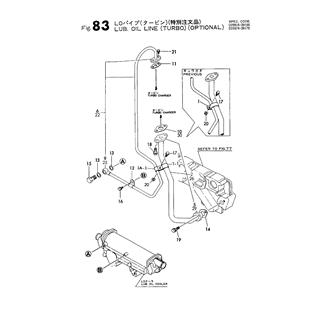 FIG 83. LUB. OIL LINE (TURBO)(OPTIONAL)