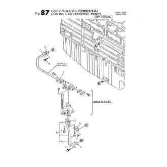 FIG 87. L.O.LINE (RESERVE PUMP)(OPTIONAL)