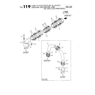 FIG 119. C.S.W.LINE(IN,OUT)(JG-PREVIOUS