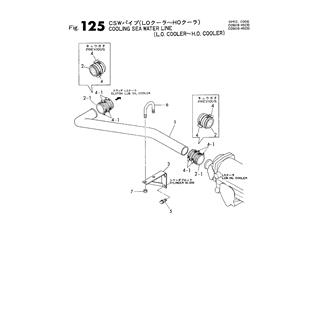 FIG 125. C.S.W.LINE(L.O.C. - H.O.C.)