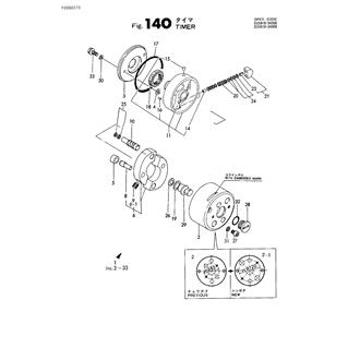 FIG 140. TIMER