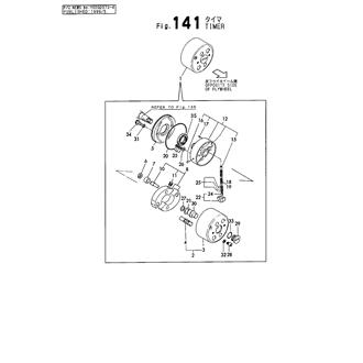 FIG 141. TIMER