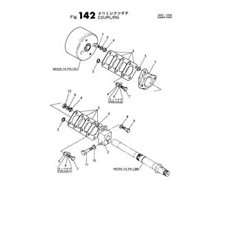 FIG 142. CUPLING