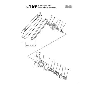 FIG 169. GENERATOR DRIVING