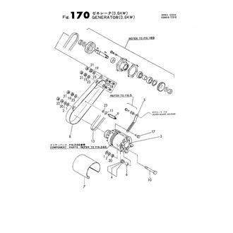 FIG 170. GENERATOR (0.6KW)