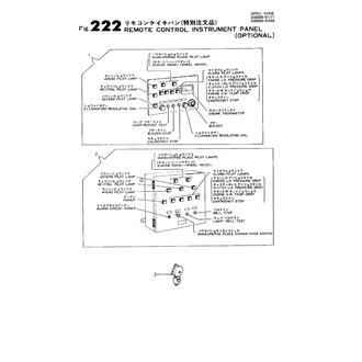 FIG 222. REMOTE CONTROL PANEL(OPTIONAL)