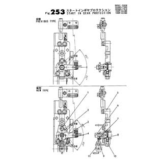 FIG 253. START IN GEAR PROTECTION