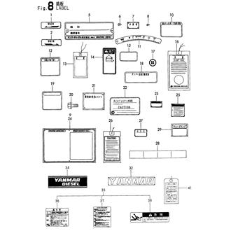 FIG 8. LABEL