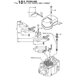 FIG 10. SUC./EXH.ROCKER ARM & BONNET