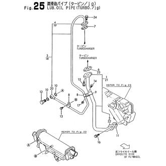 FIG 25. LUB.OIL PIPE(TURBO)(SMALL JG)