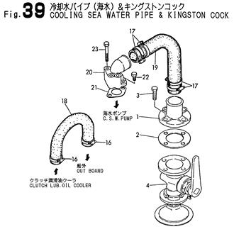 FIG 39. COOLING SEA WATER PIPE & KINGSTON COCK