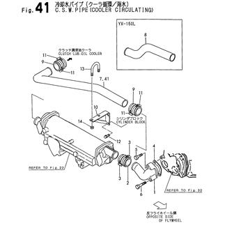 FIG 41. COOLING SEA WATER PIPE(COOLER-CIRCULATING)