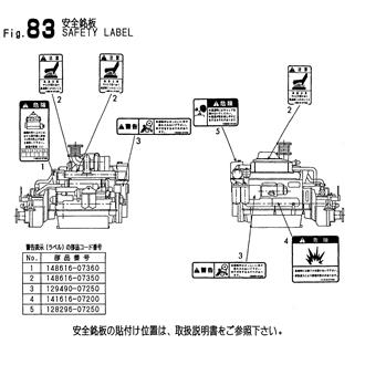 FIG 83. SAFETY LABEL