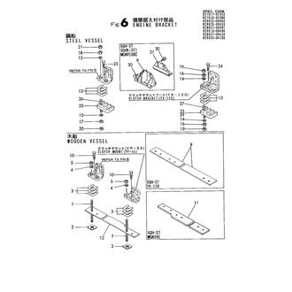 FIG 6. ENGINE BRACET