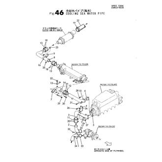 FIG 46. COOLING SEA WATER PIPE