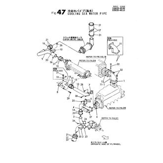 FIG 47. COOLING SEA WATER PIPE