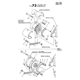 FIG 73. GENERATOR