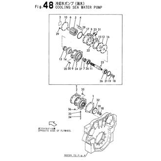 FIG 48. COOLING SEA WATER PUMP