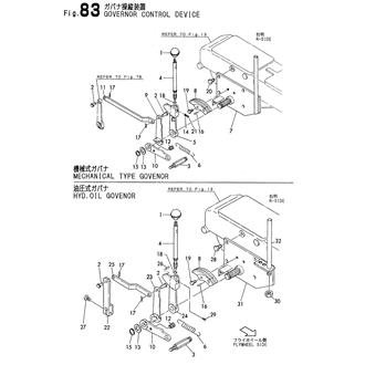 FIG 83. GOVERNOR CONTROL DEVICE