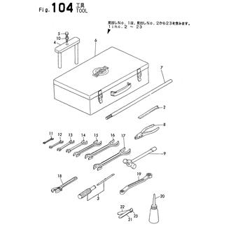 FIG 104. TOOL