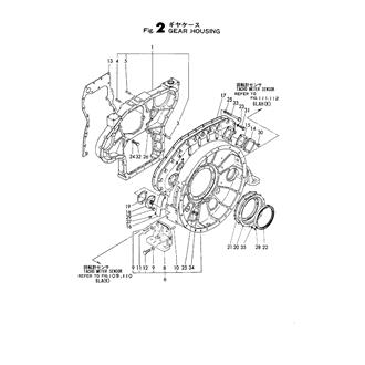 FIG 2. GEAR H0USING