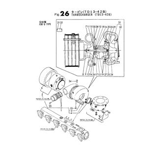 FIG 26. TURBOCHARGER (TD13-42B)