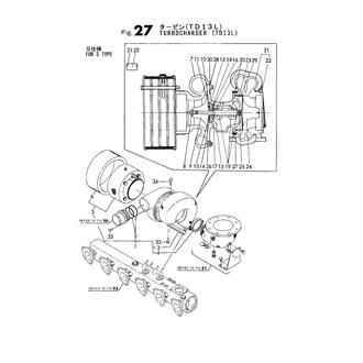 FIG 27. TURBOCHARGER (TD13L)(S-SPEC)