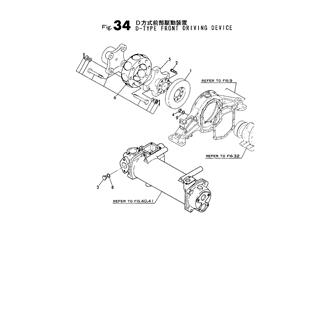 FIG 34. D-TYPE FRONT DRIVING DEVICE