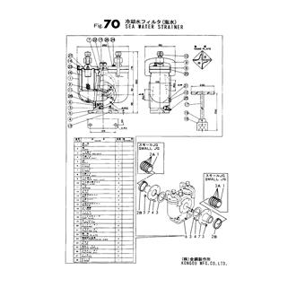 FIG 70. SEA WATER STRAINER