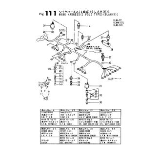 FIG 111. WIRE HARNESS(1POLE TYPE)(6LAH(K))