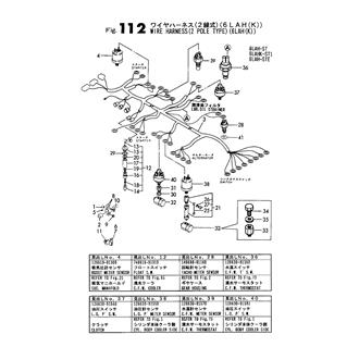 FIG 112. WIRE HARNESS(2POLE TYPE)(6LAH(K))