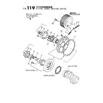 FIG 119. B-TYPE FRONT DRIVING DEVICE