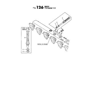 FIG 126. THERMOMETER