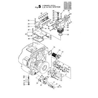 FIG 5. LO.&H.O.SYSTEM