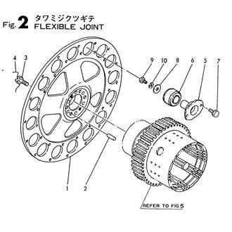 FIG 2. FLEXIBLE JOINT