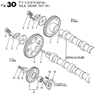 FIG 30. IDLE GEAR(O.F.W.)