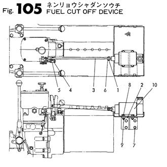 FIG 105. FUEL CUT OFF DEVICE