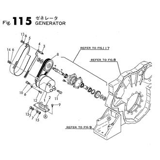 FIG 115. GENERATOR