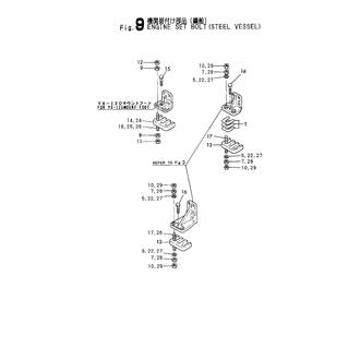 FIG 9. ENGINE SET BOLT(STEEL VESSEL)