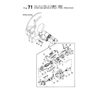 FIG 71. STARTING MOTOR(2-POLE TYPE)(PREVIOUS)