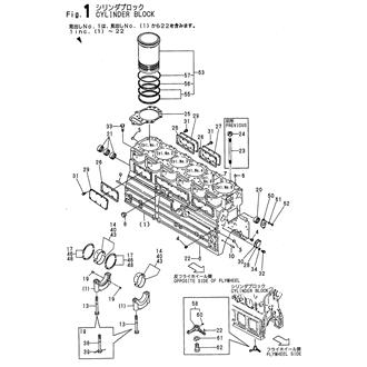 FIG 1. CYLINDER BLOCK