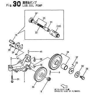 FIG 30. LUB. OIL PUMP