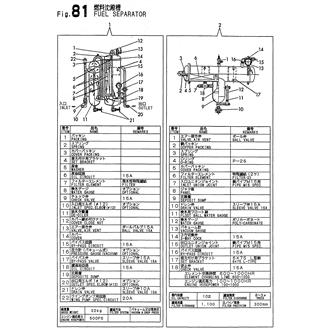 FIG 81. FUEL SEPARATOR