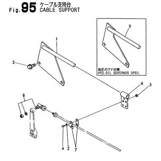 FIG 95. CABLE SUPPORT
